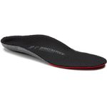 Birko store active insoles