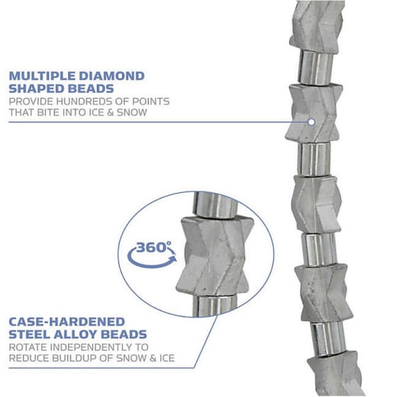 Icetrekkers-Diamond-Grips-detail