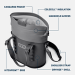 Yeti-M15-Soft-Cooler---Navy