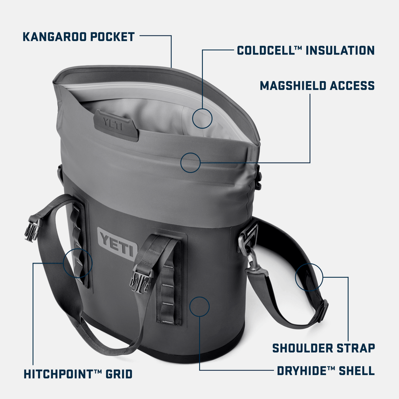 Yeti-M15-Soft-Cooler---Navy