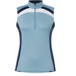 Kerrits-41000-seabreeze