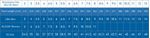 Blundstone-Sizing-Chart