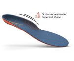 Superfeet-Unisex-Work-Cushion-Insole-3