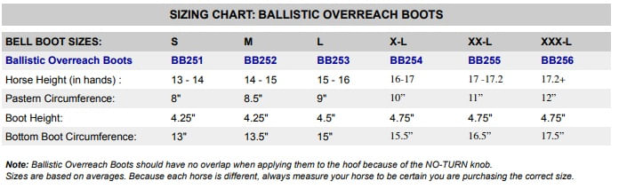 professionals-choice-ballistic-bell-boot-size-chart