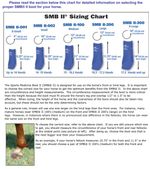 pc-smb-ii-size-chart