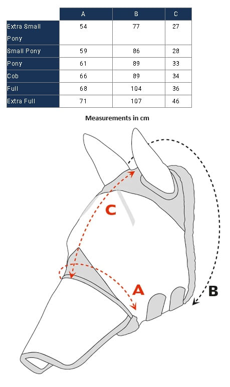 shires-fly-mask-size-chart