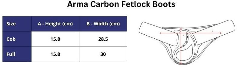 arma-carbon-fetlock-boot-size-chart