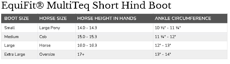 equifit-multiteq-hind-short-boot-size-chart