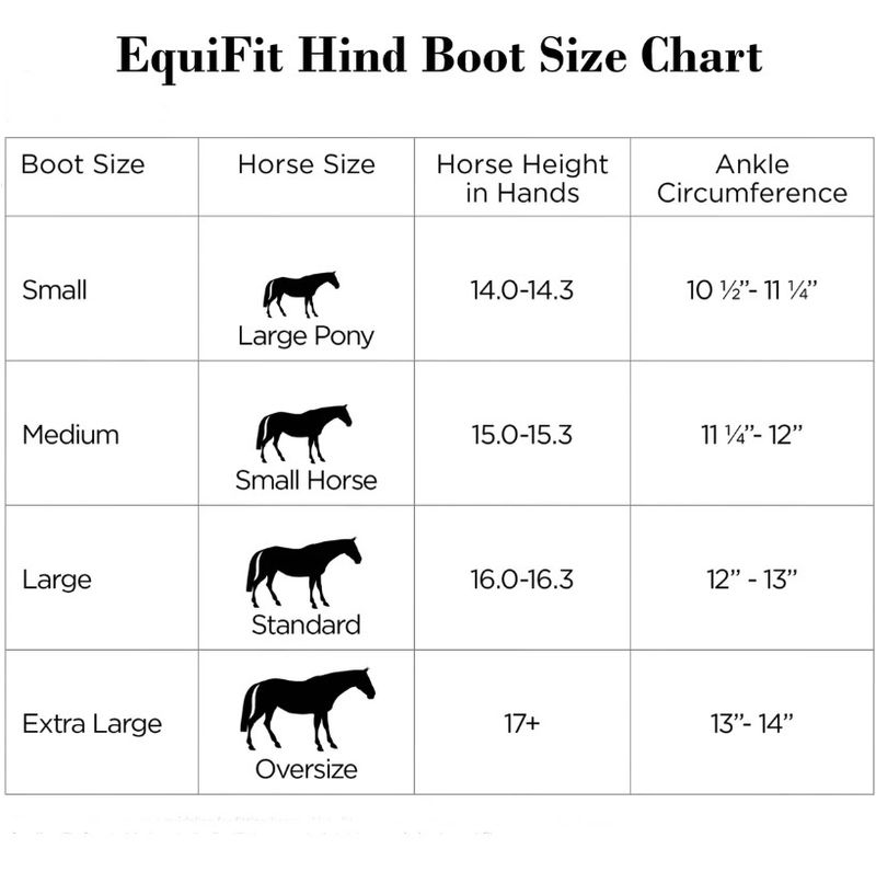 equifit-original-hind-boot-size-size-chart