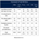 shires-cavesson-and-flash-bridle-size-chart