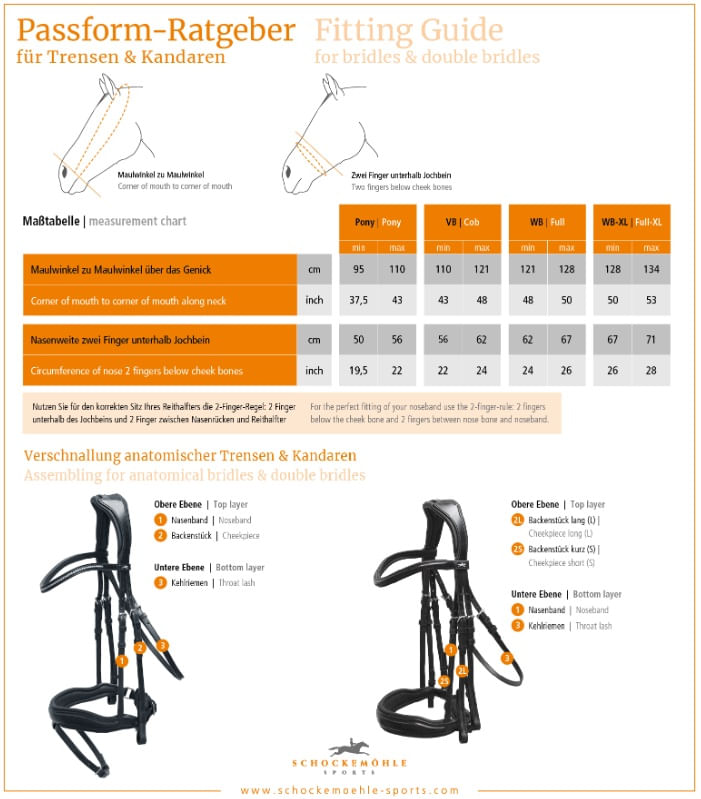 schockemohle-stanford-bridle-size-chart