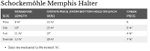 schockemohle-memphis-halter-size-chart