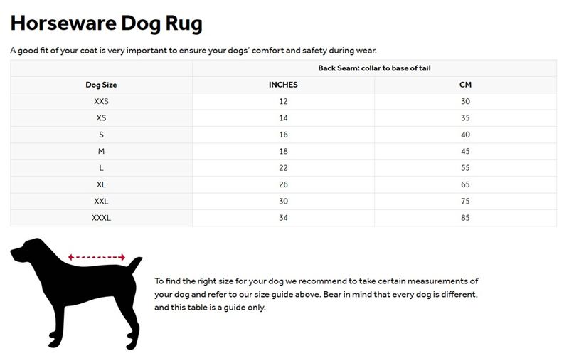 SC-Horseware-Dog-Coats