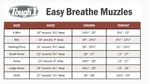 easy-breathe-grazing-muzzle-size-chart