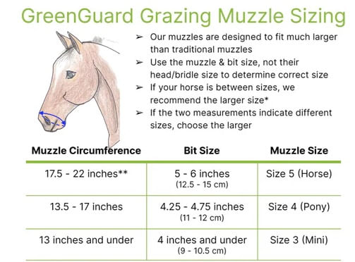 greenguard-grazing-muzzle-size-chart