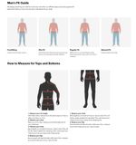 SC-Patagonia-Mens-Fit-Guide