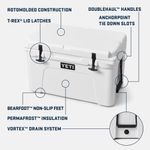 Yeti-Tundra-45-details