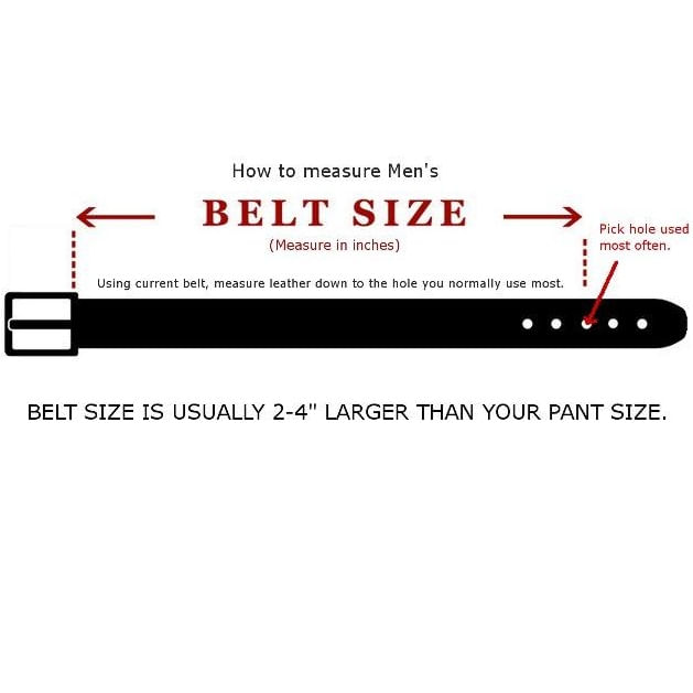 SC-MF-Western-belt-measuring