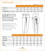 schockemohle-breech-size-chart
