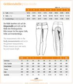 schockemohle-breech-size-chart