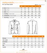 schockemohle-womens-air-cool-show-jacket-size-chart