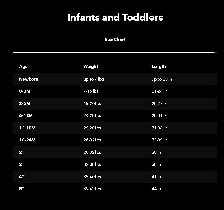 patagonia-infant-toddlers-size-chart