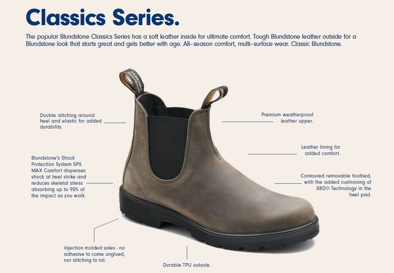 Blundstone leather lined deals