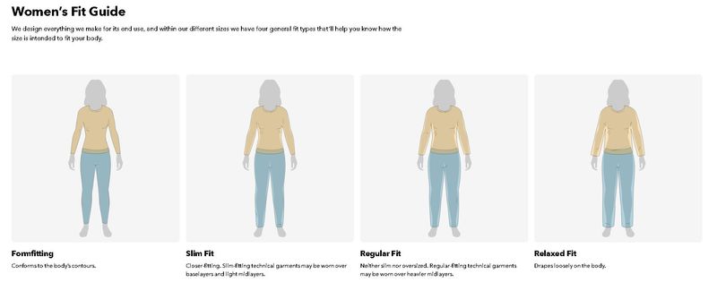 Women-Fit-Guide