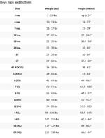 carhartt-boys-size-chart