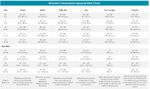 smartwool-womens-size-chart
