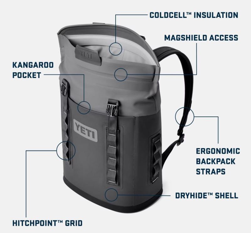 HOPPER-BACKPACK-M1-Description