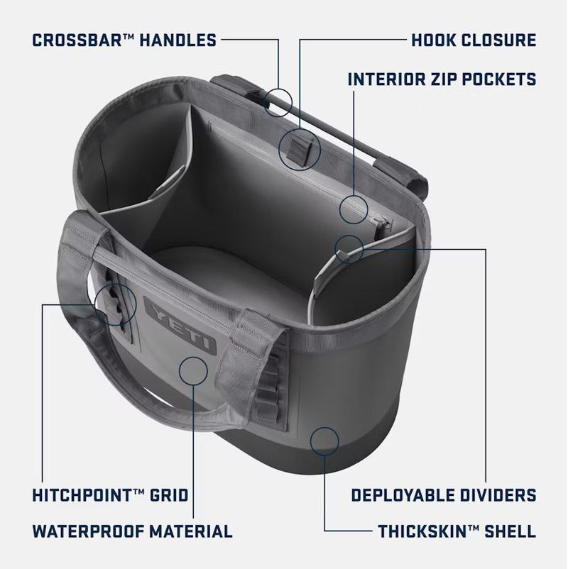 CAMINO-35L-CARRYALL-2.0-description