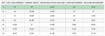 outback-woodbury-jacket-size-chart