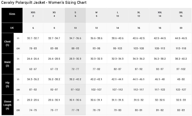 Barbour womens size chart on sale