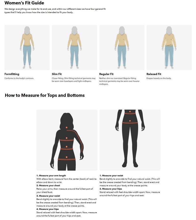 Patagonia-Womens-Fit-Guide