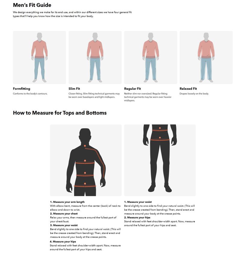 SC-Patagonia-Mens-Fit-Guide