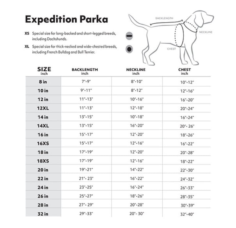 SC-Hurtta-Expedition