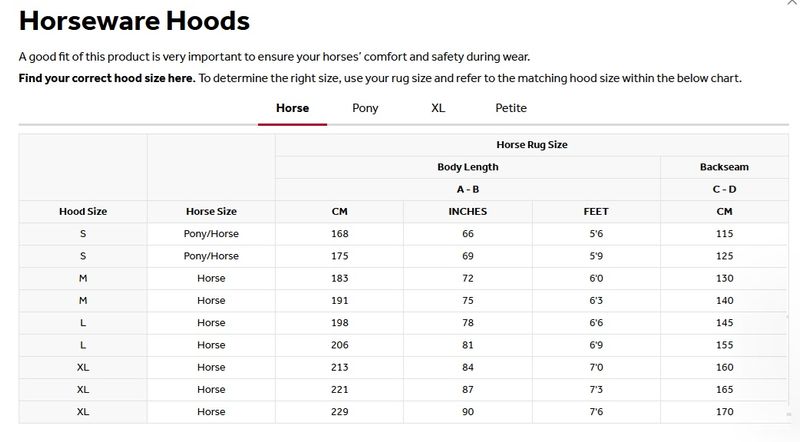 SC-Horseware-Ireland-Hoods