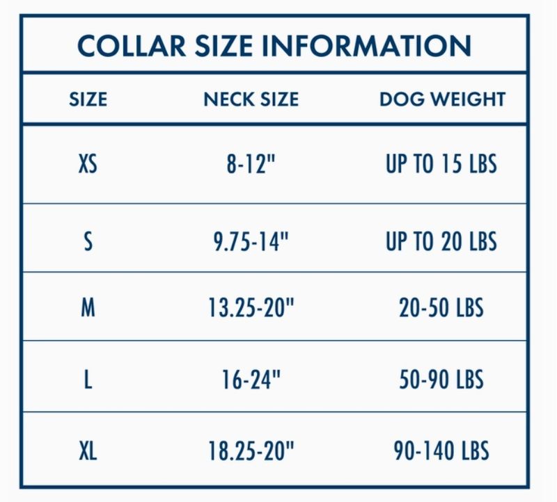 SC-Wrangler-Dog-Collars