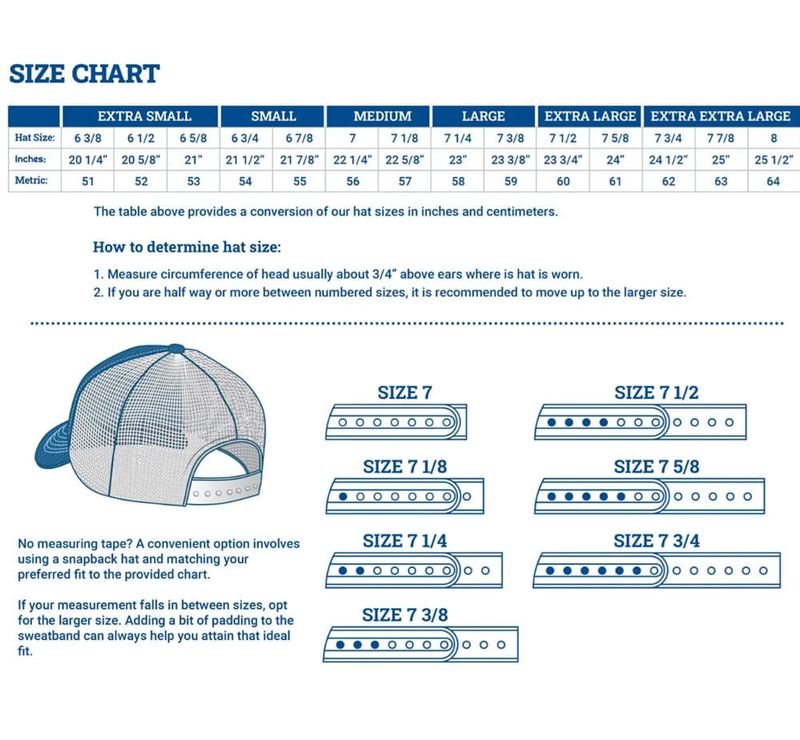 SC-Resistol-Hats.jpg