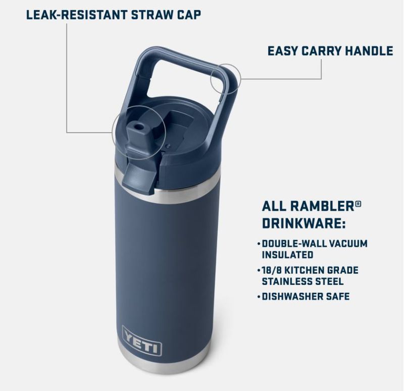 Yeti Straw Bottle Description.JPG