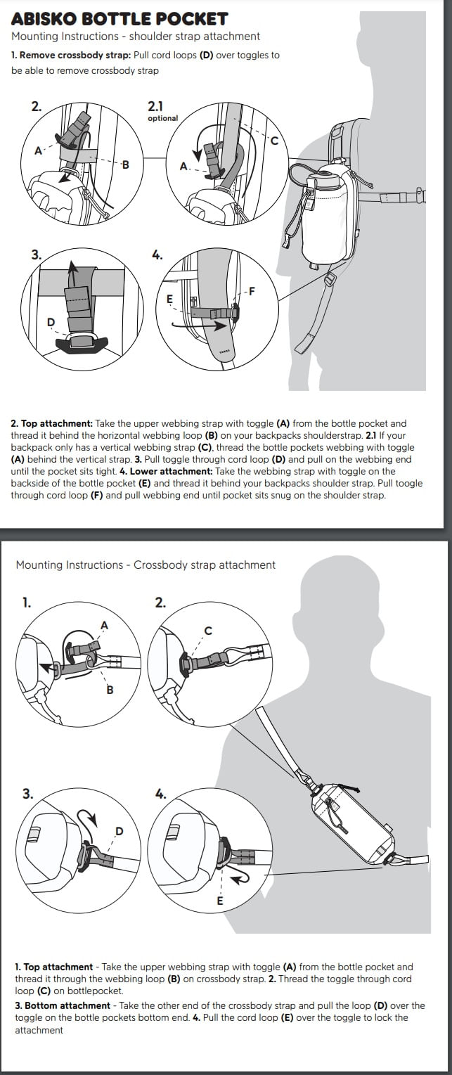 Fjallraven-23100177-Mounting-Instructions.jpg