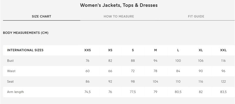 SC-Fjallraven-W-Topsdresses.jpg