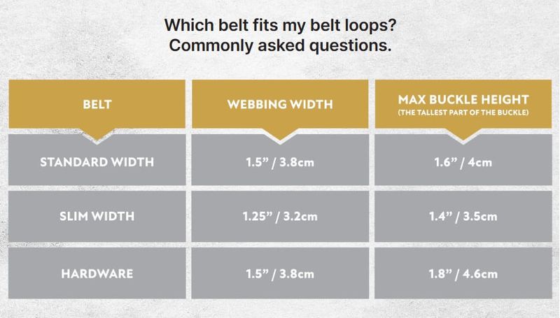 Belt-Widths.jpg