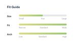 Olukai-20110-AAHQ-fit-guide.jpg