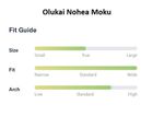 Olukai-10283-Fit-Guide.jpg