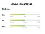 Olukai-10465_20532-Fit-Guide.jpg