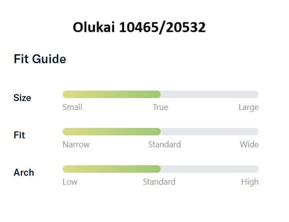 Olukai-10465_20532-Fit-Guide.jpg