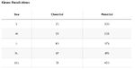 kimes-mens-shirt-size-chart