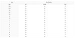 horseware-blanket-hood-size-chart